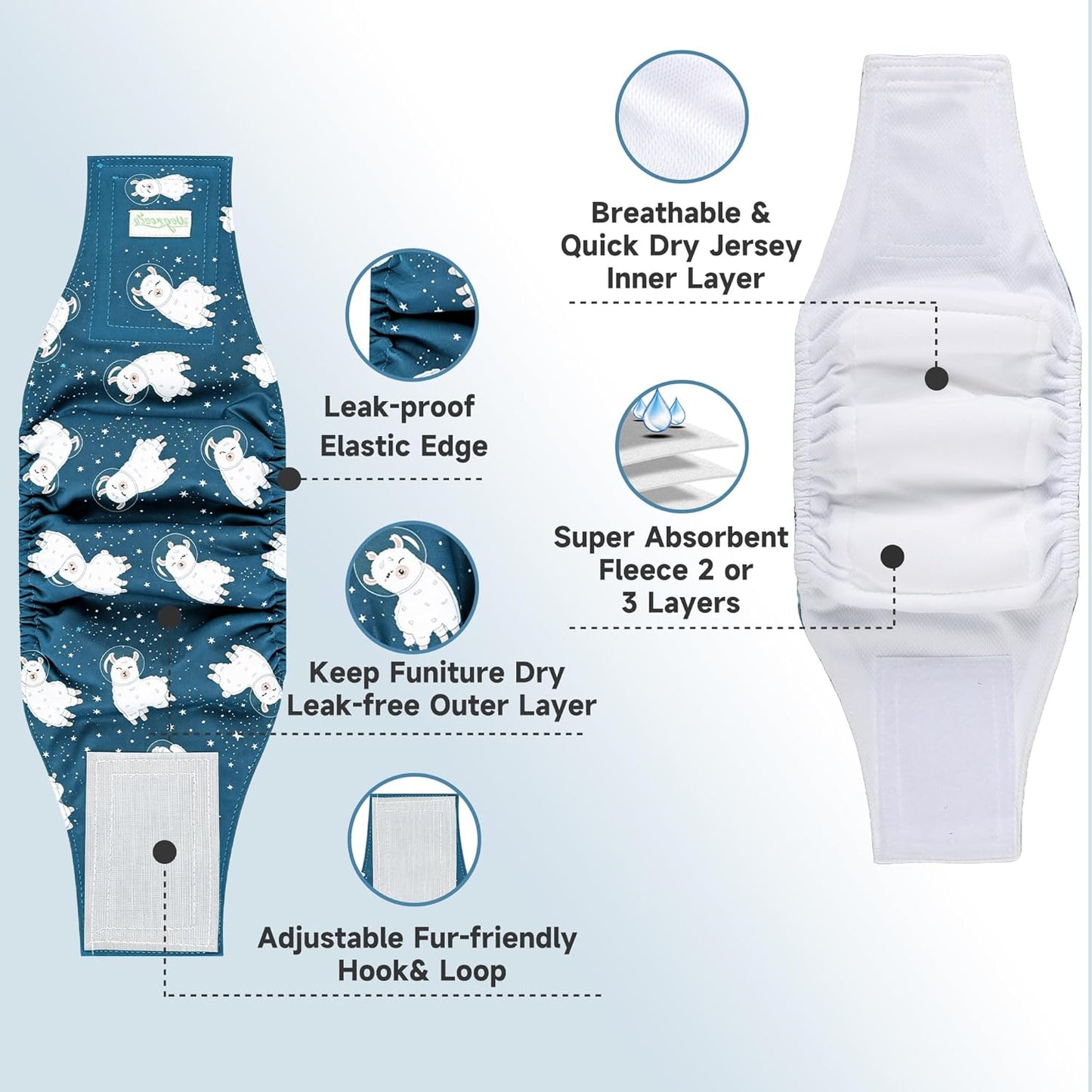 Washable Dog Diaper Male (Pack of 3) - Washable Male Dog Belly Wrap (Alpacas, Small)