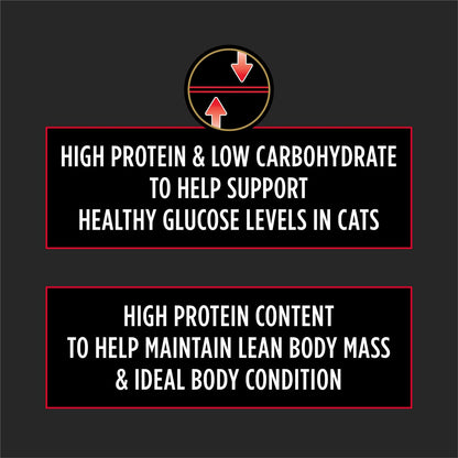 Purina Pro Plan Vet Diets DM Dietetic Management Dry Cat Food - 10 lb Bag for Optimal Health