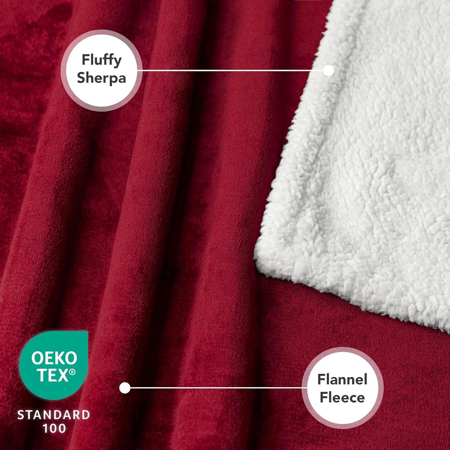 Dog Blanket Small Medium Pet Cat Puppy Kitten, 40X29 Mini, Dark Red | 460 GSM, Soft Sherpa Fleece Throw, Reversible Plush Couch Cover Protector Crate Carrier Sofa Bed Car Seat, Machine Washable