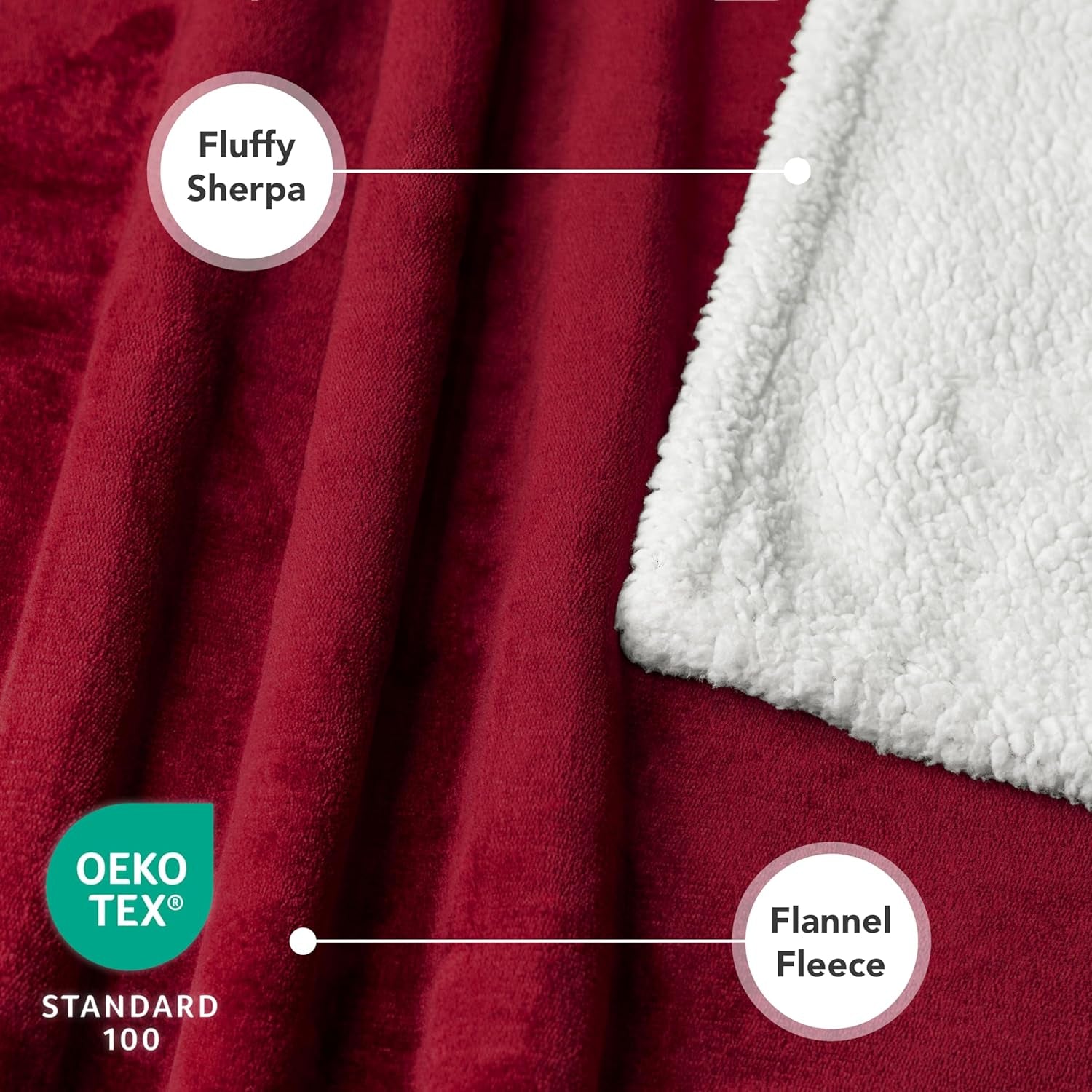Dog Blanket Small Medium Pet Cat Puppy Kitten, 40X29 Mini, Dark Red | 460 GSM, Soft Sherpa Fleece Throw, Reversible Plush Couch Cover Protector Crate Carrier Sofa Bed Car Seat, Machine Washable