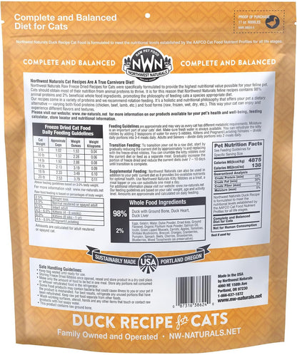 Freeze-Dried Duck Cat & Kitten Food – Bite-Sized Nibbles – Healthy, Limited, Human-Grade Ingredients, All-Natural, High-Protein – Complete & Balanced, Grain-Free – 11 Oz (Pack of 3)
