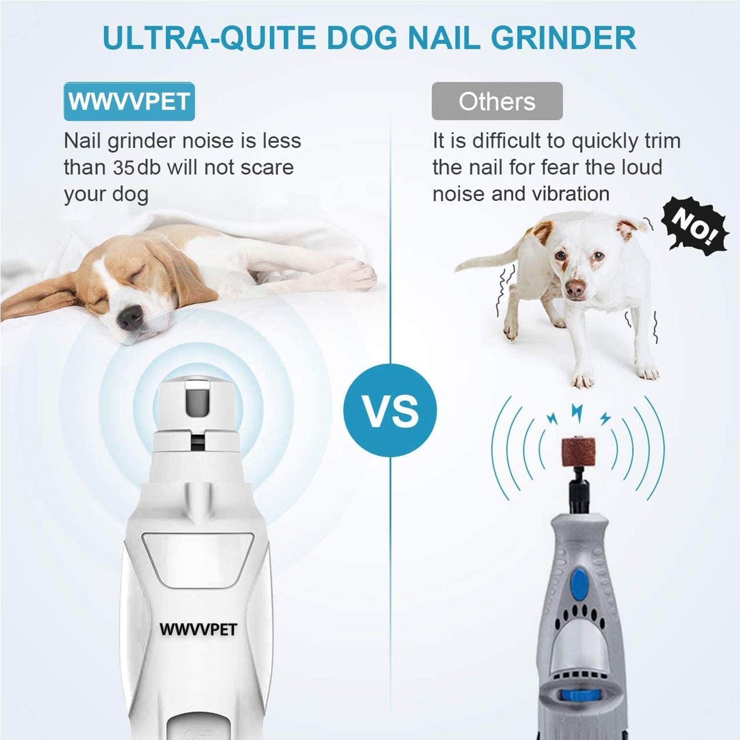Pet Nail Grinder with LED Light & 2 Grinding Heads, 2-Speed Low Noise | More Powerful Dog Nail Grinder, Pet Nail Trimmer File, Painless Paw Claw Care, Quiet Toenail Grooming Tool for L/M/S Dog Cat