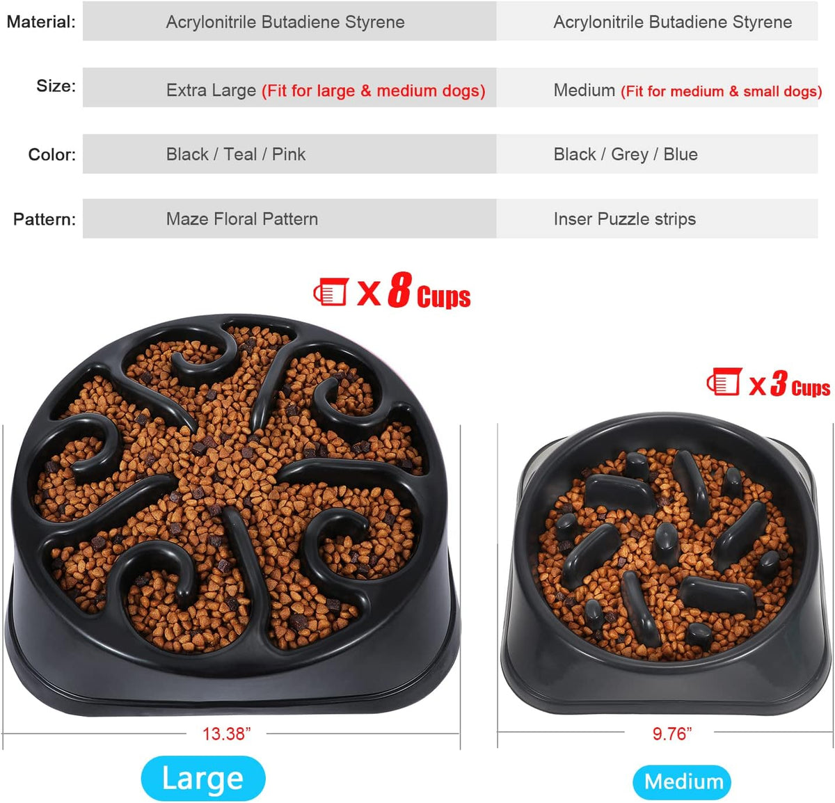 Slow Feeder Dog Bowl Healthy Slow Eating Bowls for Dog anti Fasting Eater