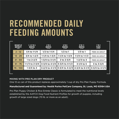 Purina Pro Plan Classic Chicken & Rice Wet Puppy Food Pate - 24 Cans of 13 Oz Delicious Nutrition!