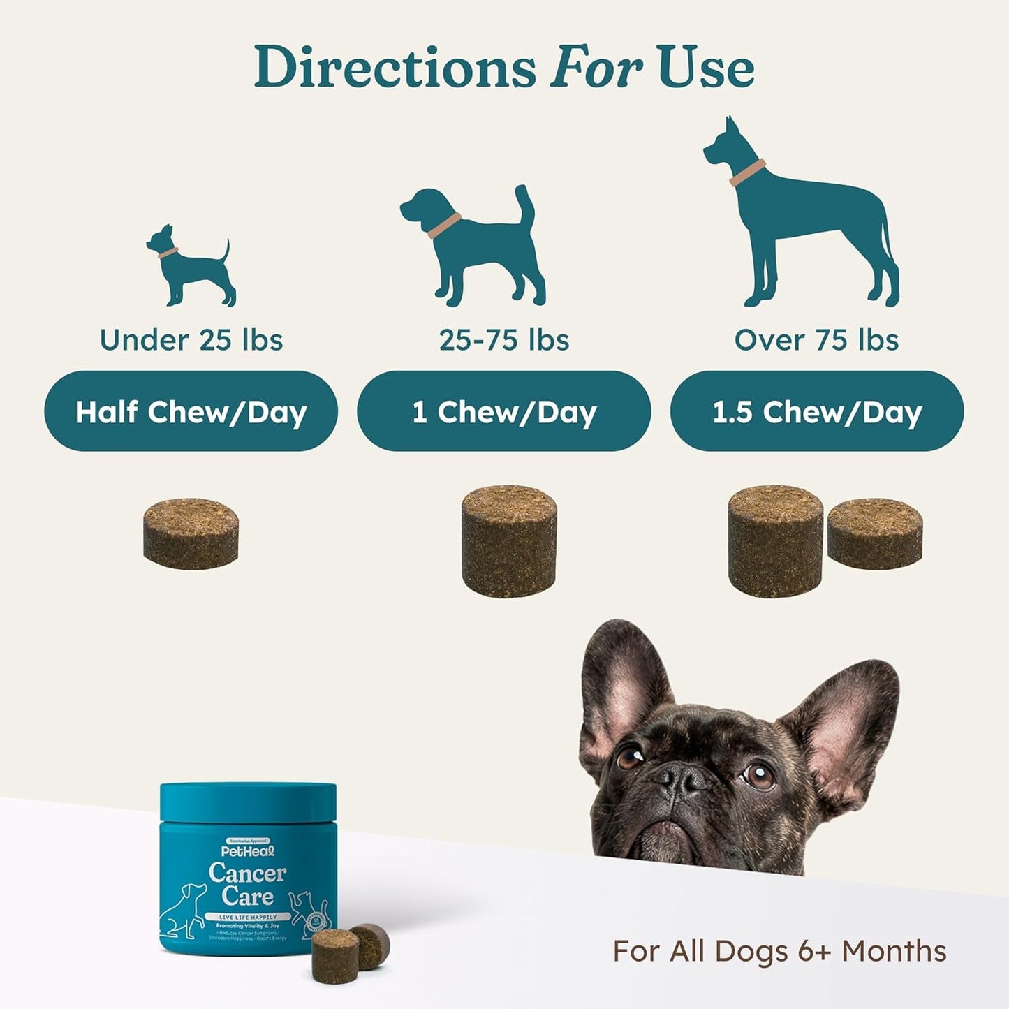 Immune Support Chews for Dogs Pork Flavor Wellness Soft Chews