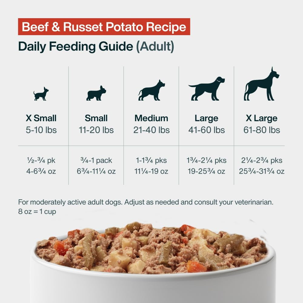 Pantry Fresh Wet Dog Food, Complete Meal or Dog Food Topper, Beef & Russet Potato Human Grade Dog Food Recipe - 12.5 Oz (Pack of 6) | Fresh Pet Meal or Fresh Dog Food Topper, Human Grade Recipe Made with Whole Foods, Preservative-Free, 12.5 Oz per Pack