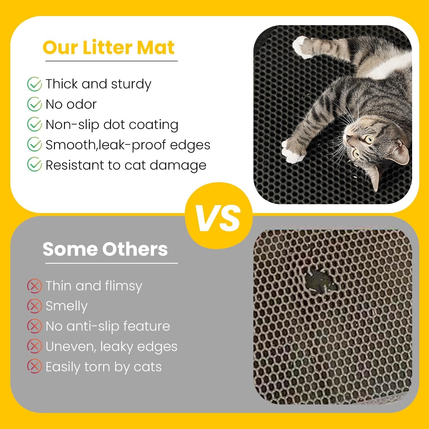 Cat Litter Mat Compact Size 23.6"X14.6" for Small Spaces, Upgrade Waterproof Leakproof Back Layer, Honeycomb Trapping Mat, Washable, Easy to Clean, Scatter Control Kitty Litter Matt, Black