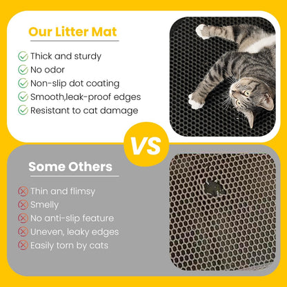 Cat Litter Mat Compact Size 23.6"X14.6" for Small Spaces, Upgrade Waterproof Leakproof Back Layer, Honeycomb Trapping Mat, Washable, Easy to Clean, Scatter Control Kitty Litter Matt, Black