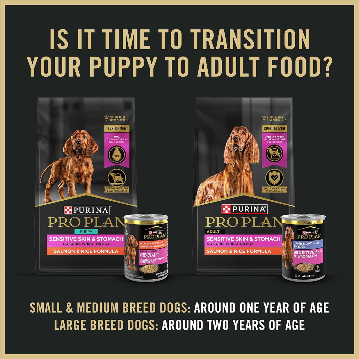 Purina Pro Plan Sensitive Skin & Stomach Wet Puppy Food - 12 Cans (13 Oz Each) for Happy, Healthy Pups!
