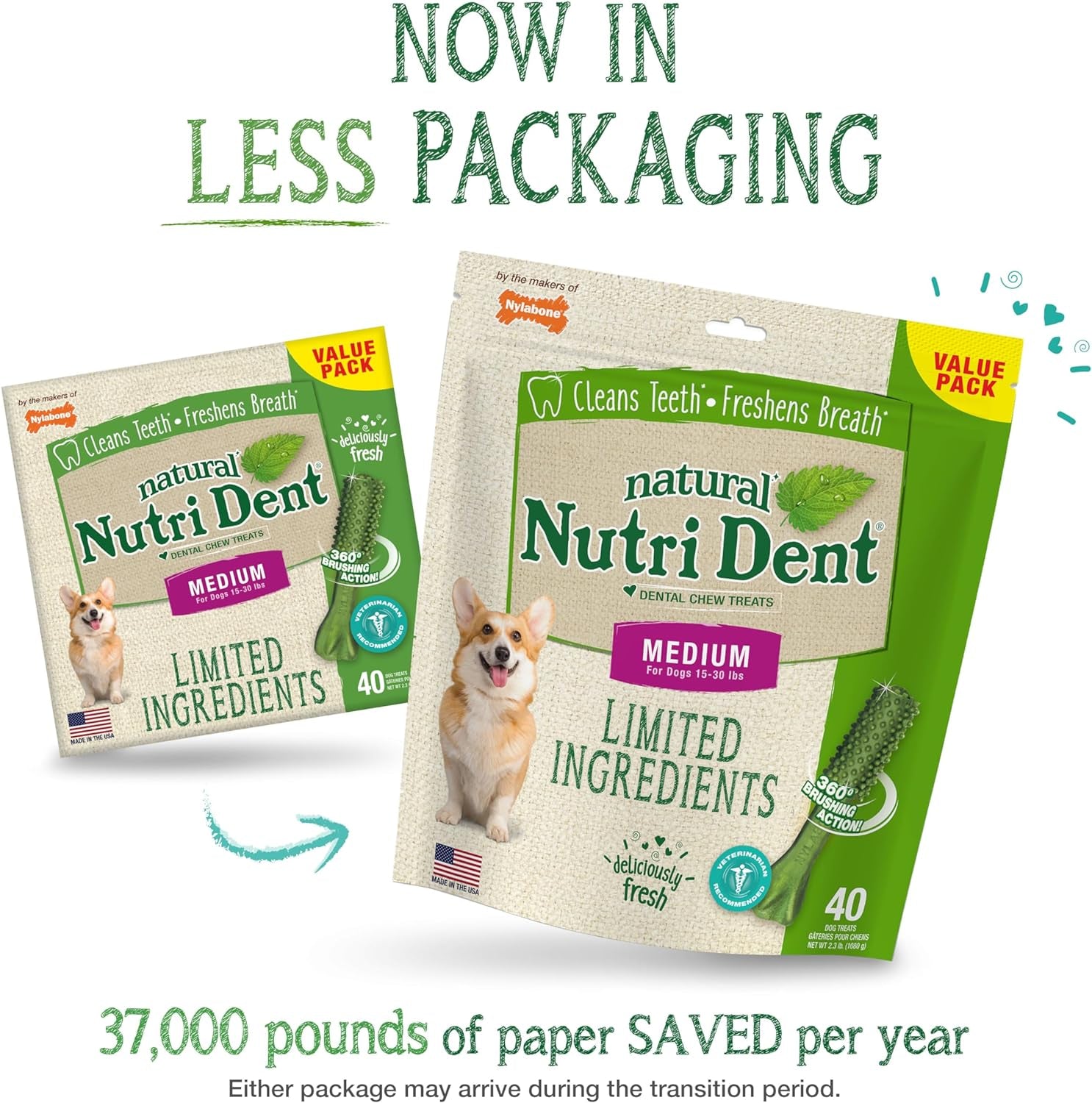 Nutri Dent Dog Dental Treats - Natural Dog Teeth Cleaning & Breath Freshener - Dental Treats for Dogs - Fresh Breath Flavor, Medium (40 Count) | for Medium Dogs 15-30 Lbs, Natural Dog Dental Chews, Helps Clean Teeth & Freshen Breath, Usa-Made, Vet Recommended