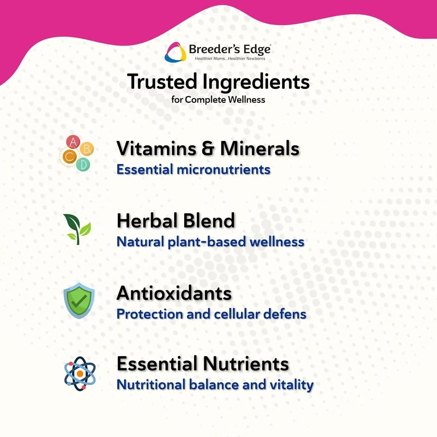 Postnatal Soft Chews for Lactating Dogs & Cats, Breeder Support, 40 Ct