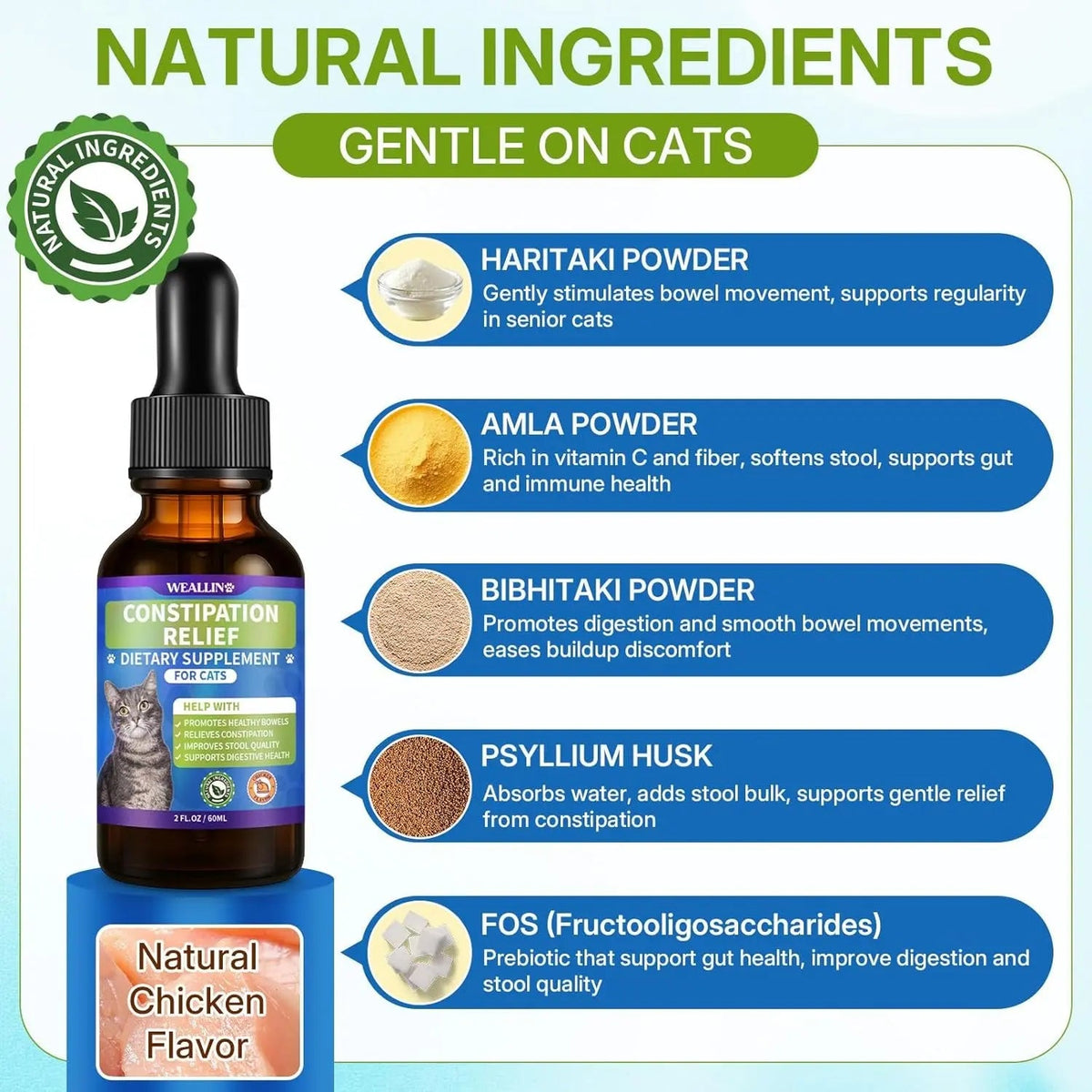 Cat Constipation Relief – Natural Digestive Support Liquid, 60 mL