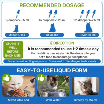 Cat Constipation Relief – Natural Digestive Support Liquid, 60 mL