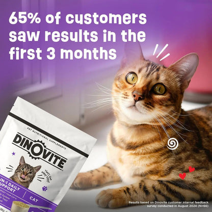 Cat Multivitamin Supplement with Probiotics, Omega 3 & Skin + Coat Support