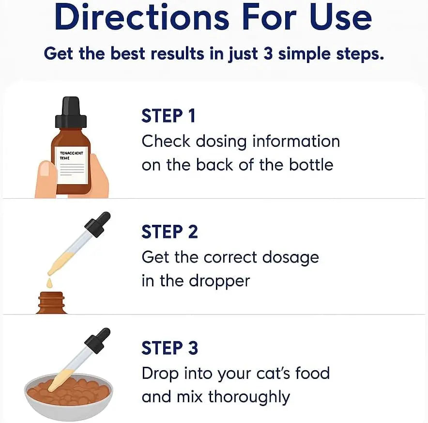 Cat Probiotic Drops: Essential Digestive Support for Happy, Healthy Cats