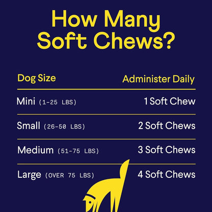 Dog Allergy Chews Itch Relief Immune Skin Support Probiotics Omega 90 Ct