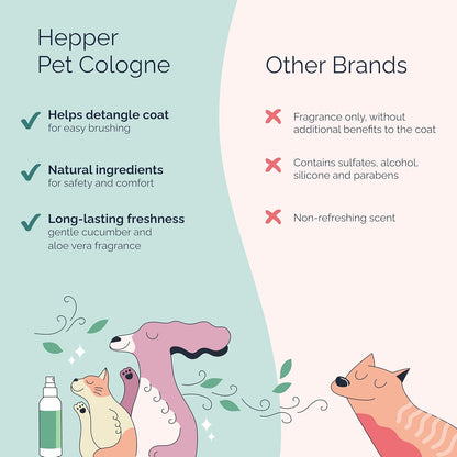 Dog Cat Cologne Spray Pet Deodorizer Fresh Aloe Cucumber Grooming Spray 8oz