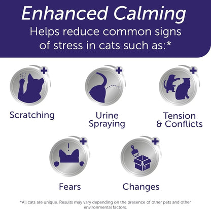 Feliway Optimum Cat Calming Diffuser Starter Kit, 48ml – 30-Day Stress Relief