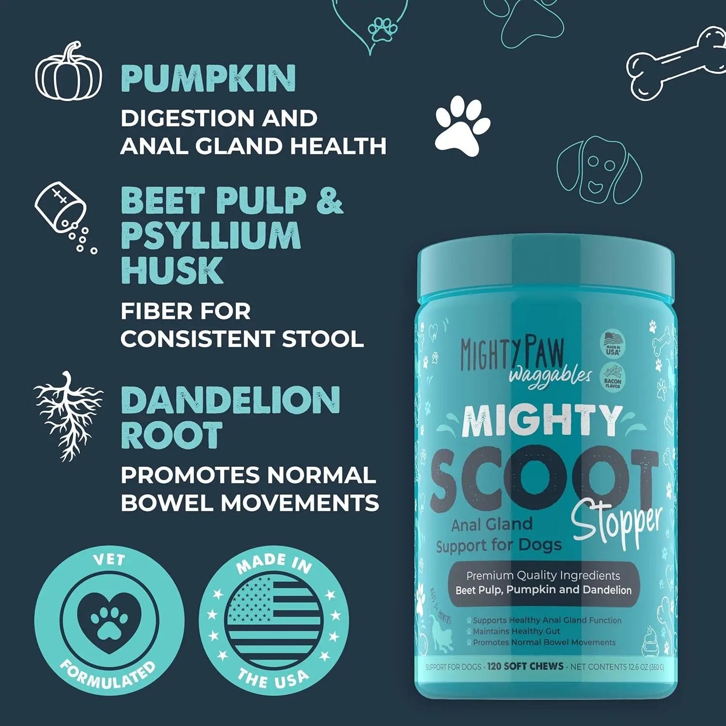 Mighty Scoot Dog Anal Gland & Digestive Support Fiber Chews 120 Ct