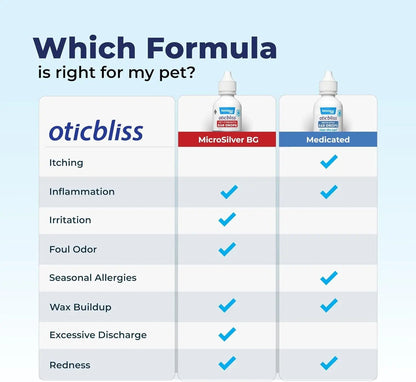 Oticbliss Cat & Dog Ear Infection Drops – MicroSilver & Hydrocortisone Relief