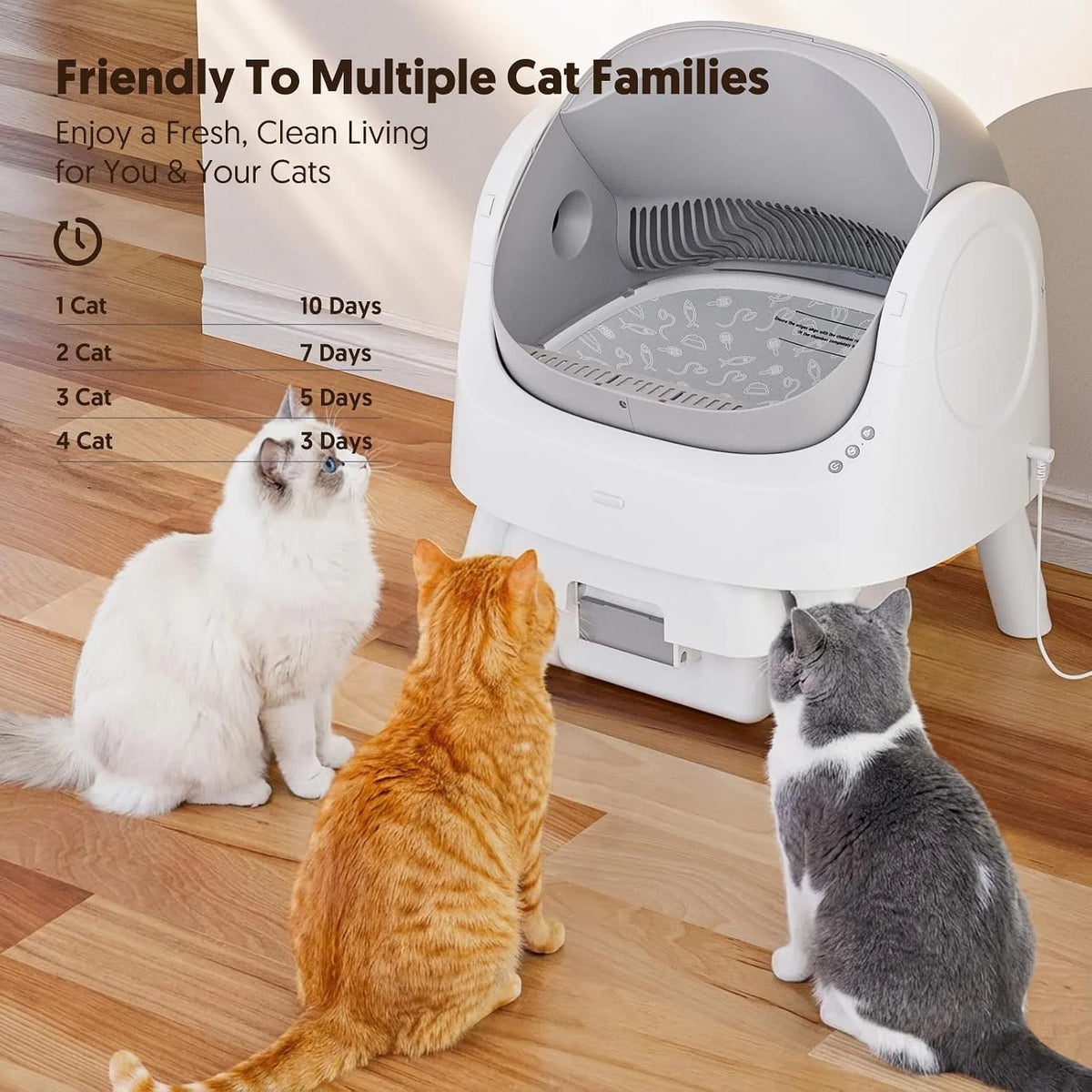 Open Top Self Cleaning Cat Litter Box,Integrated Safety Protection For Multiple Cats, Custom
