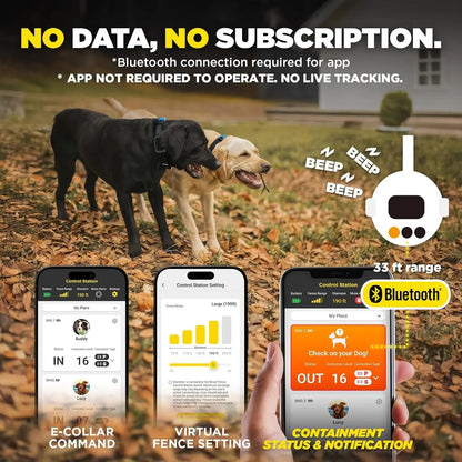 Wireless Dog Fence System No Dig Waterproof Rechargeable 3/4 Acre App