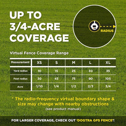 Wireless Dog Fence System No Dig Waterproof Rechargeable 3/4 Acre App
