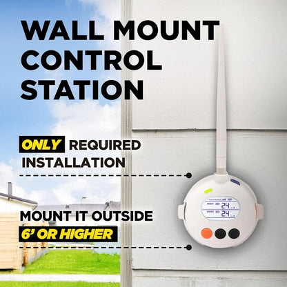 Wireless Dog Fence System No Dig Waterproof Rechargeable 3/4 Acre App