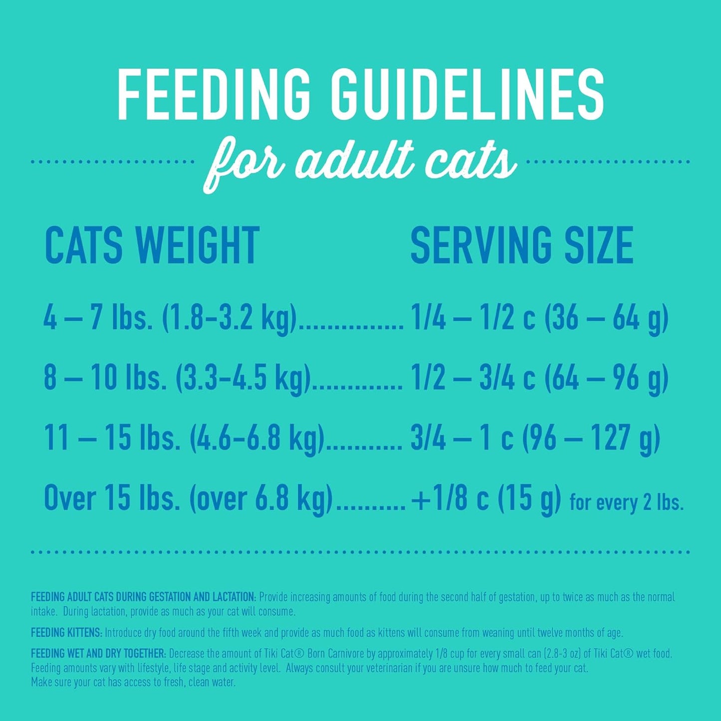 Tiki Cat Born Carnivore Dry Cat Food, Herring & Salmon Meal, 11.1 Lbs. Bag | Dry Cat Food, Baked Kibble to Maximize Nutrients, High Protein, Herring and Salmon Meal, Minimally Processed, 11.1 Lbs. Bag