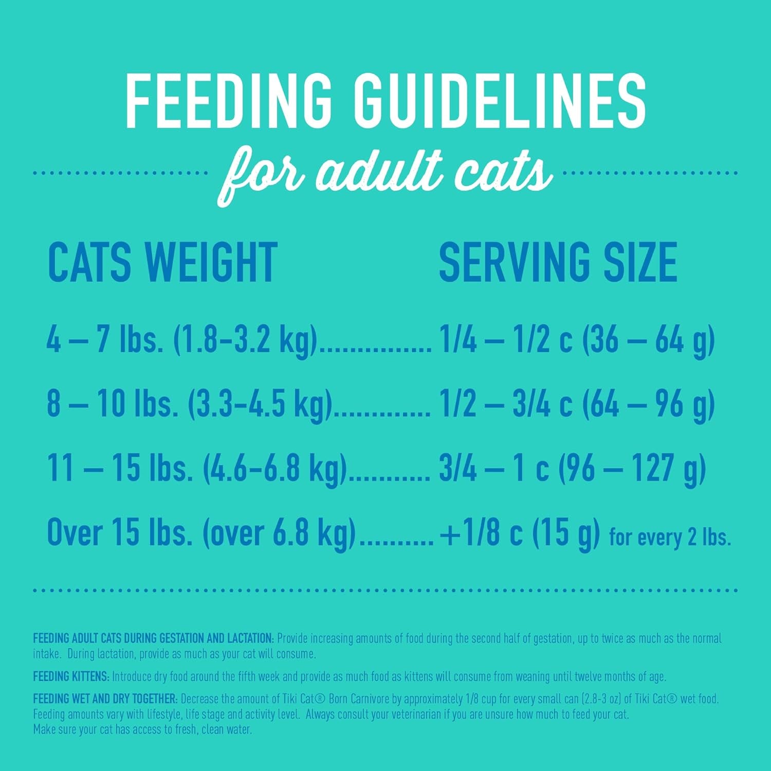 Tiki Cat Born Carnivore Dry Cat Food, Herring & Salmon Meal, 11.1 Lbs. Bag | Dry Cat Food, Baked Kibble to Maximize Nutrients, High Protein, Herring and Salmon Meal, Minimally Processed, 11.1 Lbs. Bag
