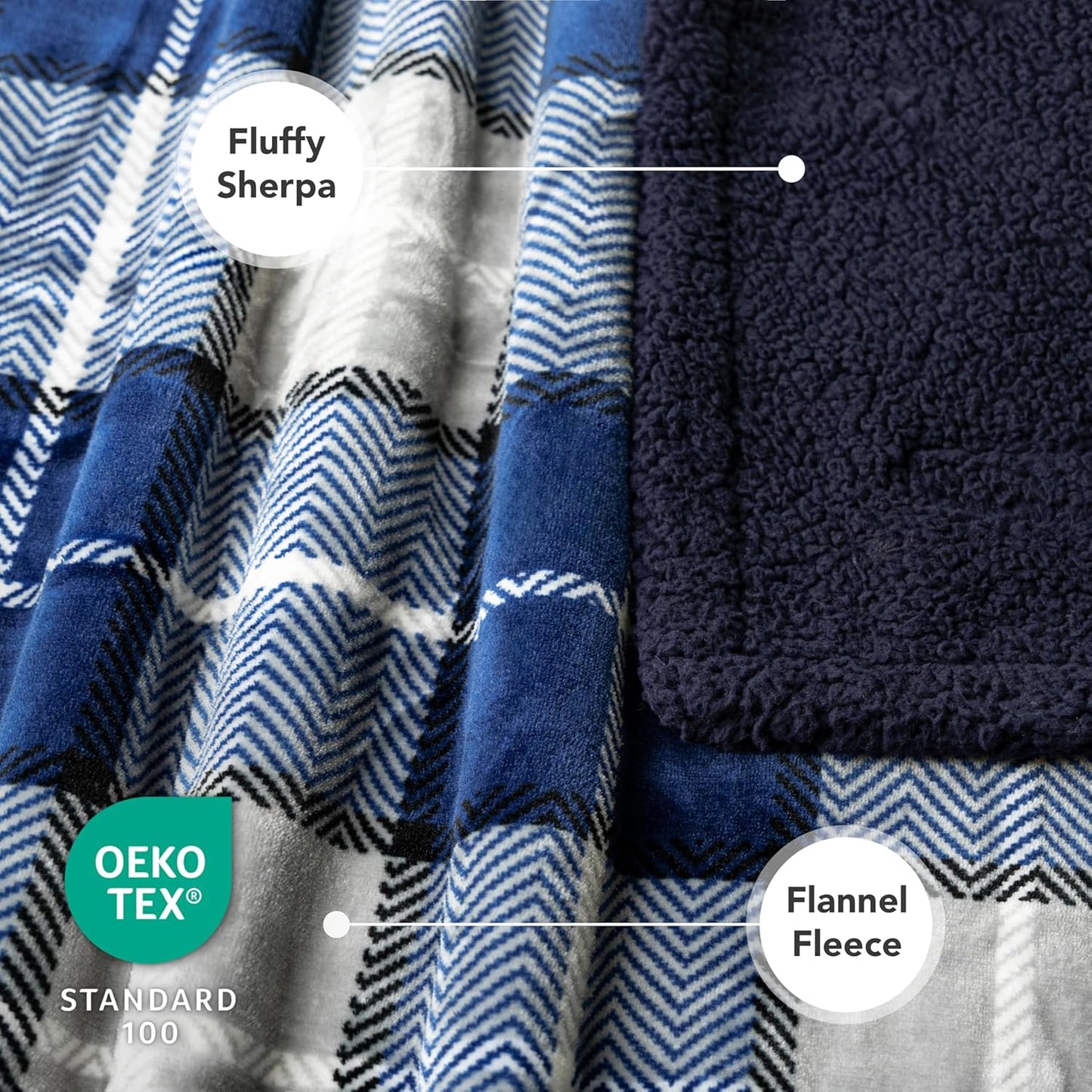 Waterproof Dog Blanket for Small Puppy Cat, 29X40, Plaid Light Grey | 460 GSM Sherpa Fleece Reversible, Pee Proof Pet Blanket, Furniture Protector Cover for Couch Sofa Kennel Crate, Washable