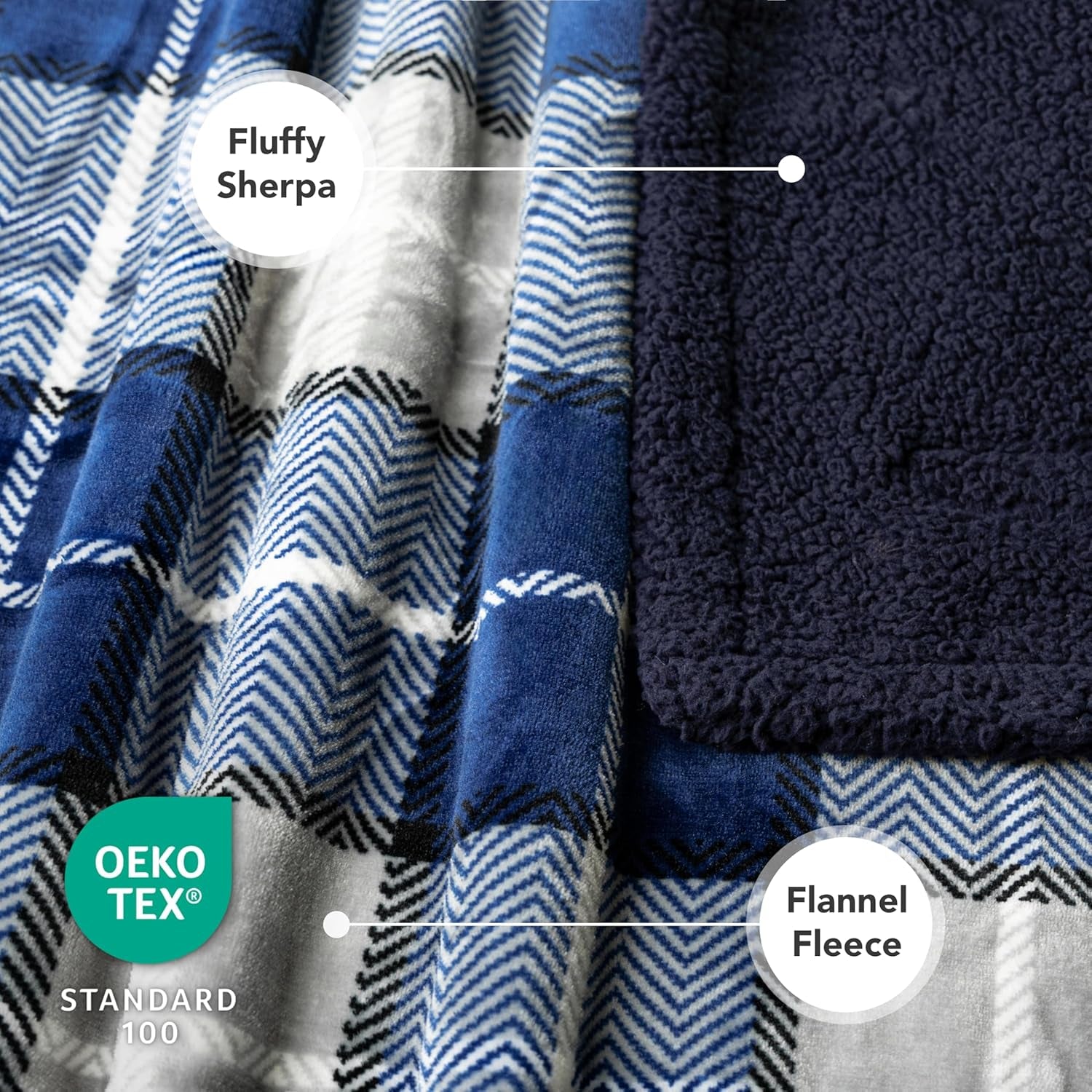Waterproof Dog Blanket for Small Puppy Cat, 29X40, Plaid Light Grey | 460 GSM Sherpa Fleece Reversible, Pee Proof Pet Blanket, Furniture Protector Cover for Couch Sofa Kennel Crate, Washable
