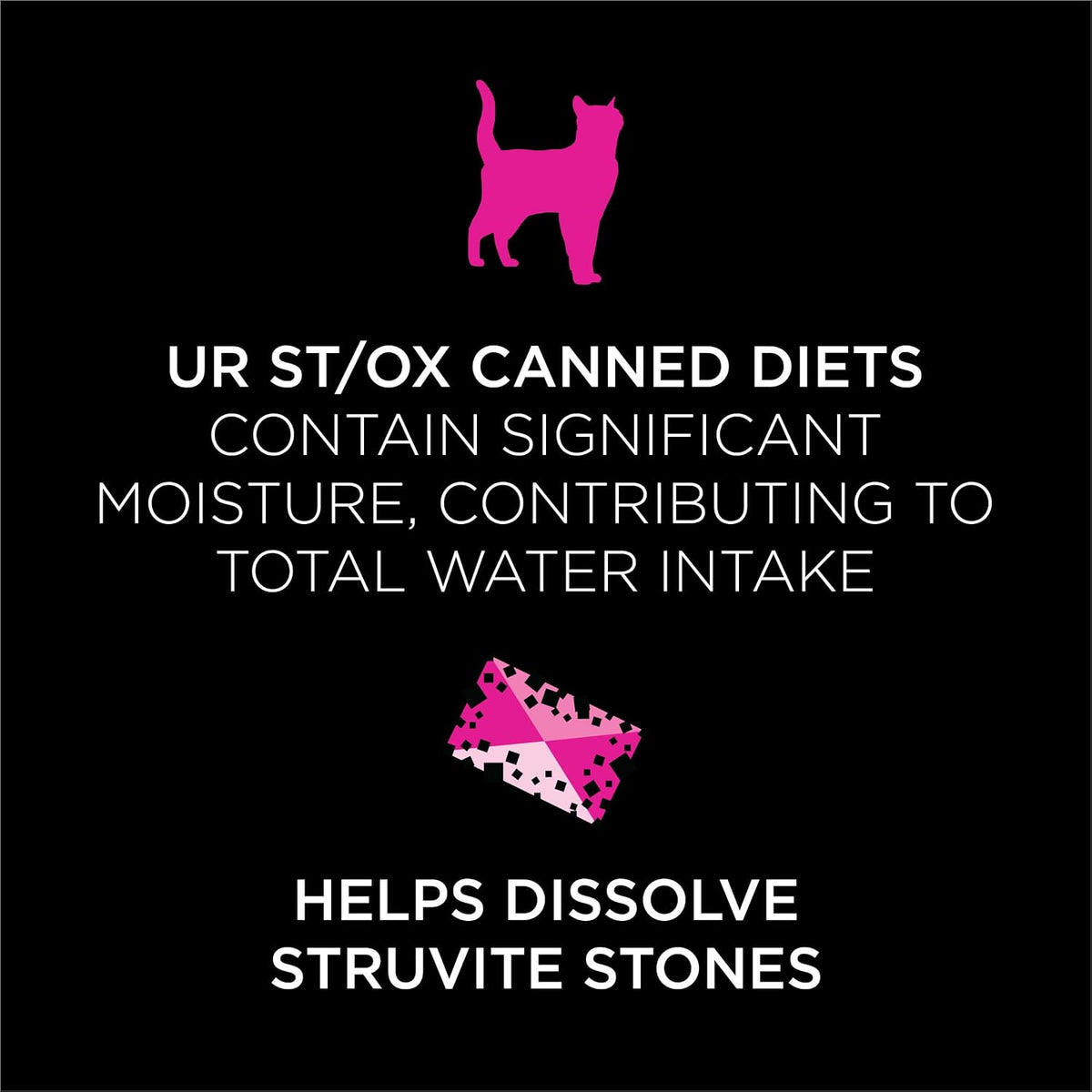 Purina Pro Plan Vet UR Urinary St/Ox Wet Cat Food - 24 Pack of 5.5 Oz Cans for Optimal Urinary Health