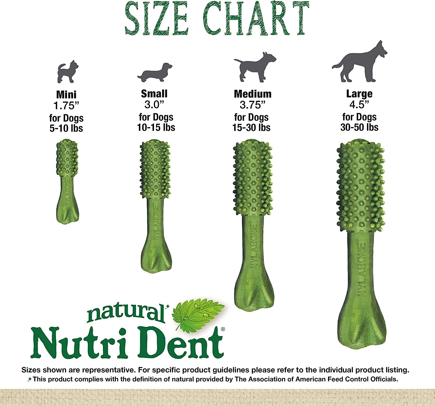 Nutri Dent Dog Dental Treats - Natural Dog Teeth Cleaning & Breath Freshener - Dental Treats for Dogs - Fresh Breath Flavor, Medium (40 Count) | for Medium Dogs 15-30 Lbs, Natural Dog Dental Chews, Helps Clean Teeth & Freshen Breath, Usa-Made, Vet Recommended