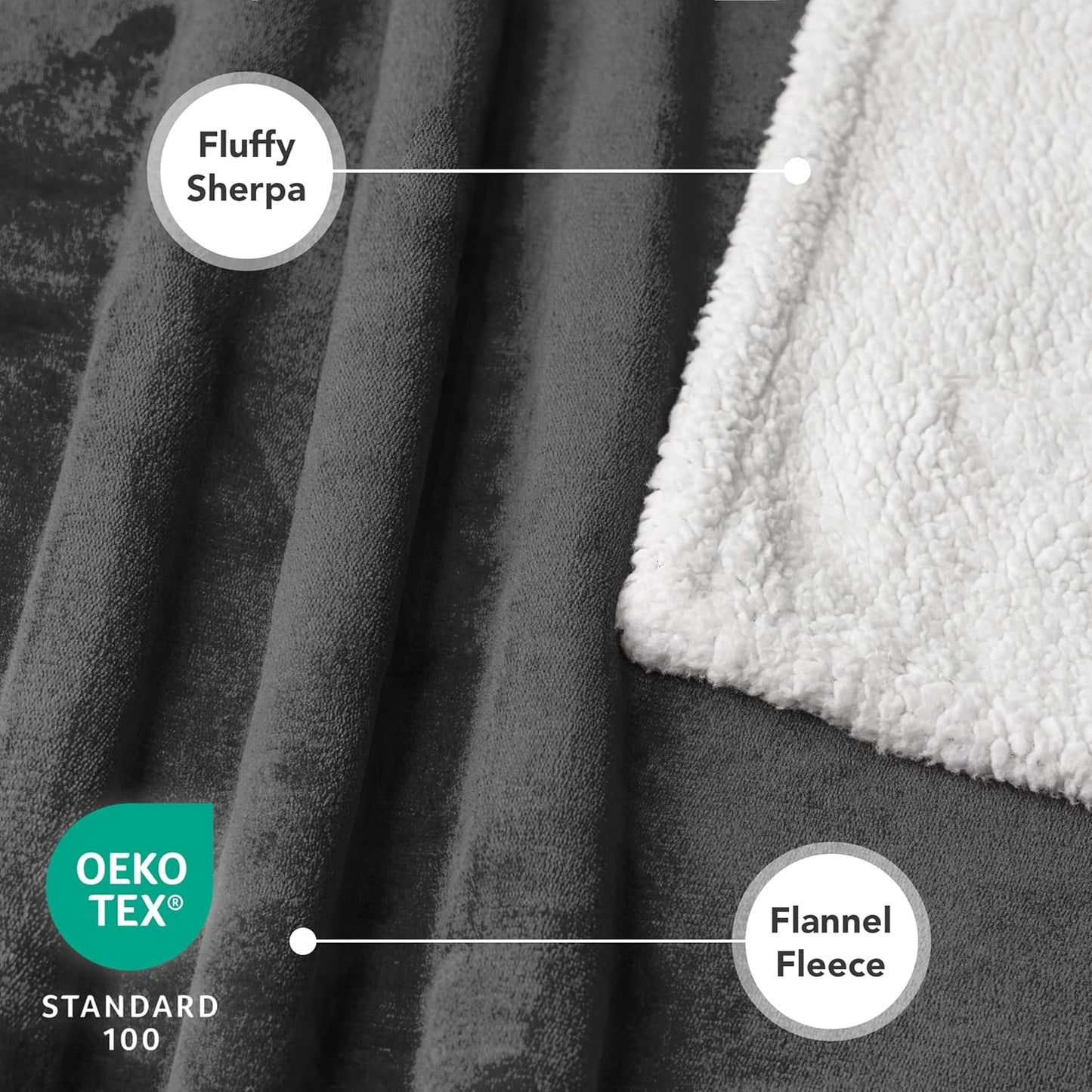 Waterproof Dog Blanket for Small Dog Puppy Cat, 29X40, Charcoal | 460 GSM Sherpa Fleece Reversible, Pee Proof Pet Blanket, Furniture Protector Cover for Couch Sofa Kennel, Washable
